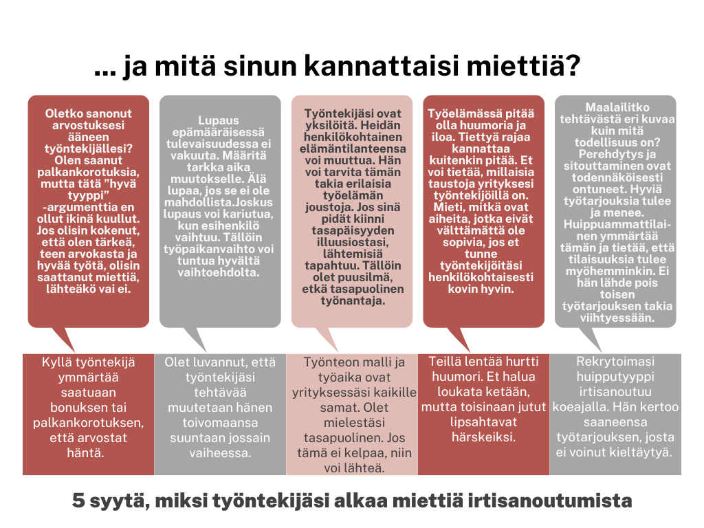 Viisi syytä, miksi työntekijäsi irtisanoutuu ja mahdolliset ratkaisut