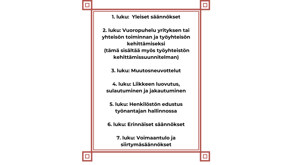Yhteistoimintalain luvut